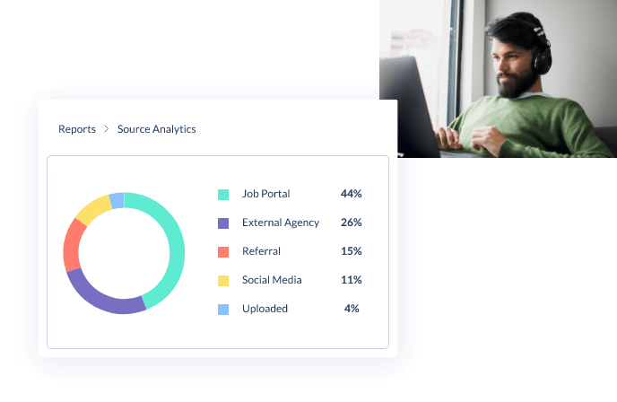 Sourcing Analytics